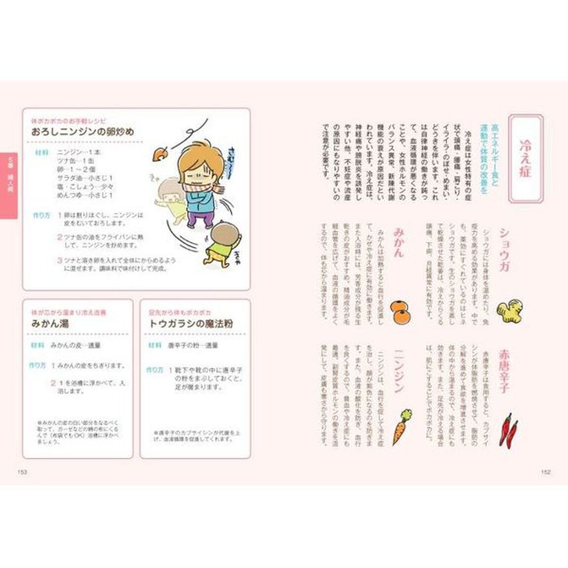 クスリごはん　おいしく食べて体に効く！