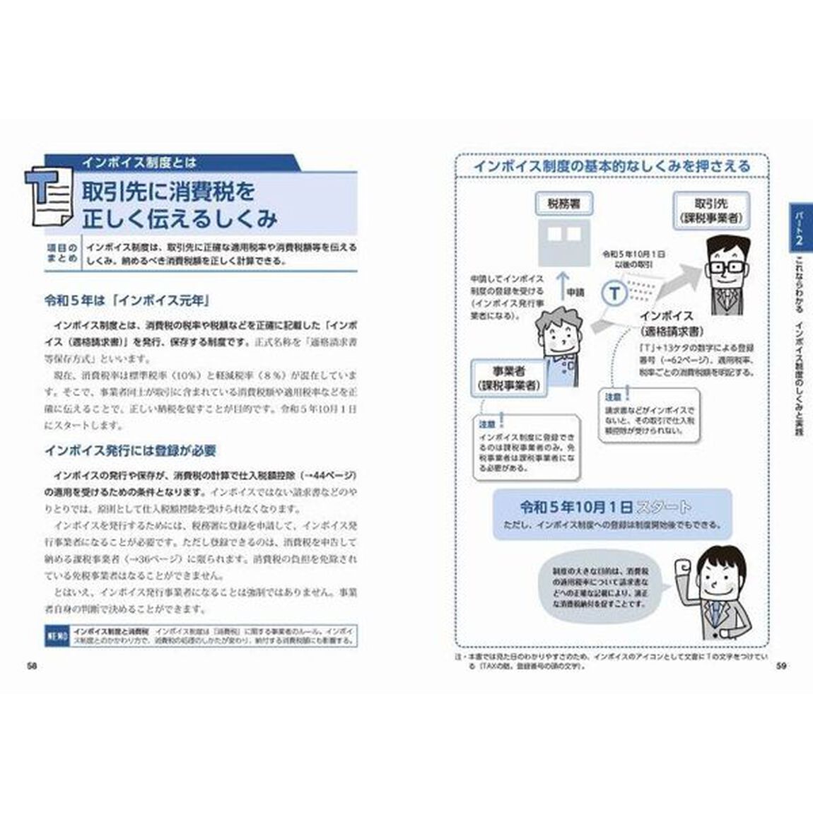 図解いちばんやさしく丁寧に書いたインボイスと消費税