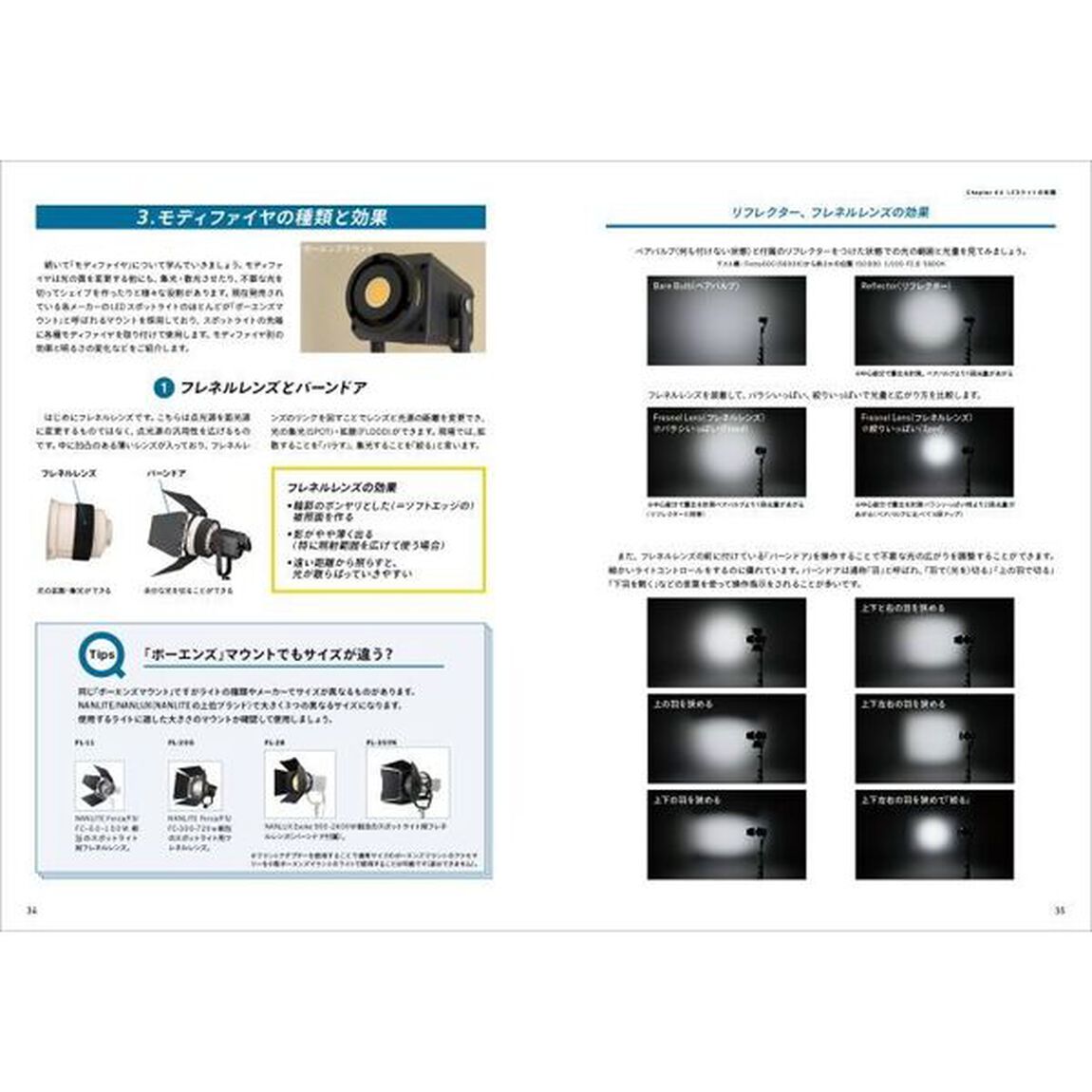 ＬＥＤライトで実践するムービー＆スチルライティング図解