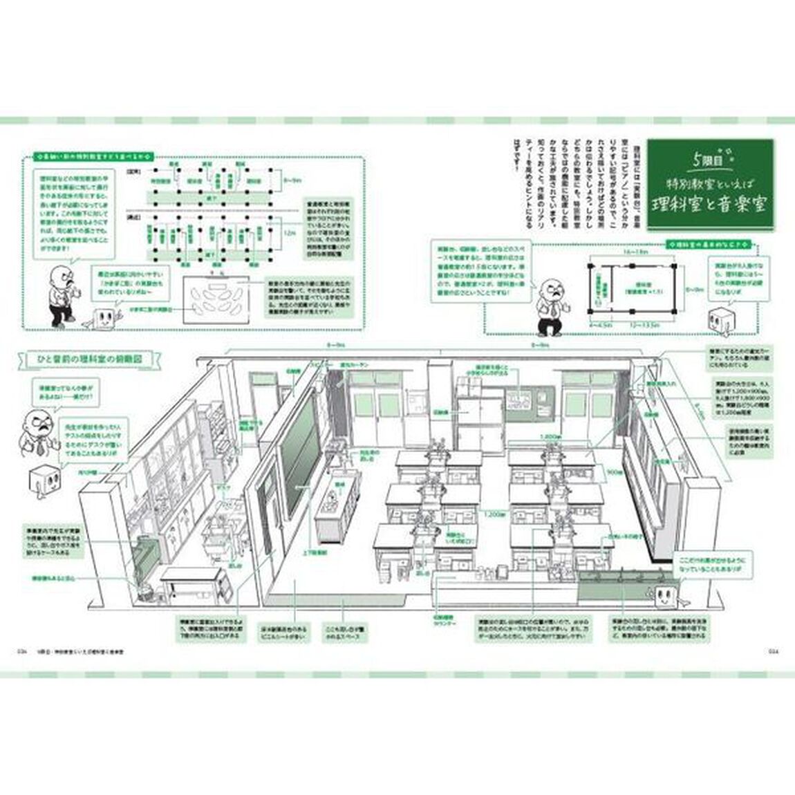 ＭＡＥＤＡＸの学校萌え！！　背景画のプロに学ぶ今どきの学校の描き方