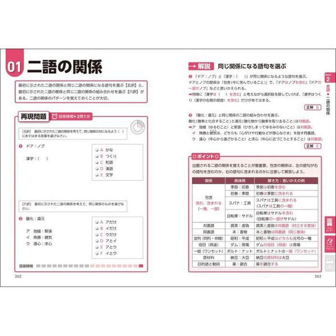 史上最強ＳＰＩ＆テストセンター１７００題　２０２５最新版