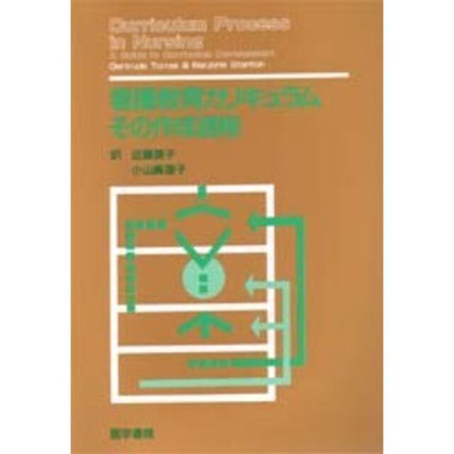 看護教育カリキュラム－その作成過程－