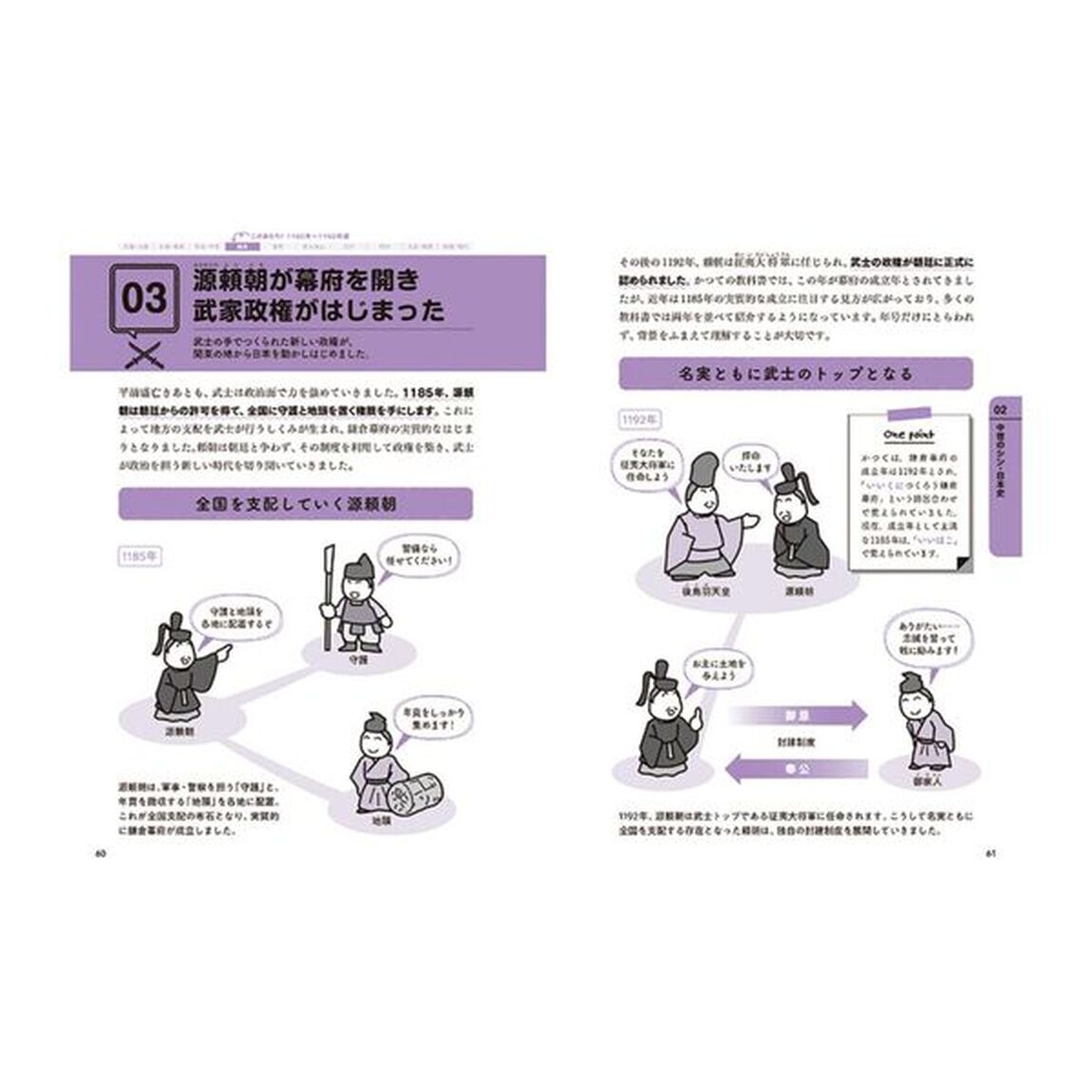 シン・日本史見るだけノート　小中学生が学んでいる最新の定説