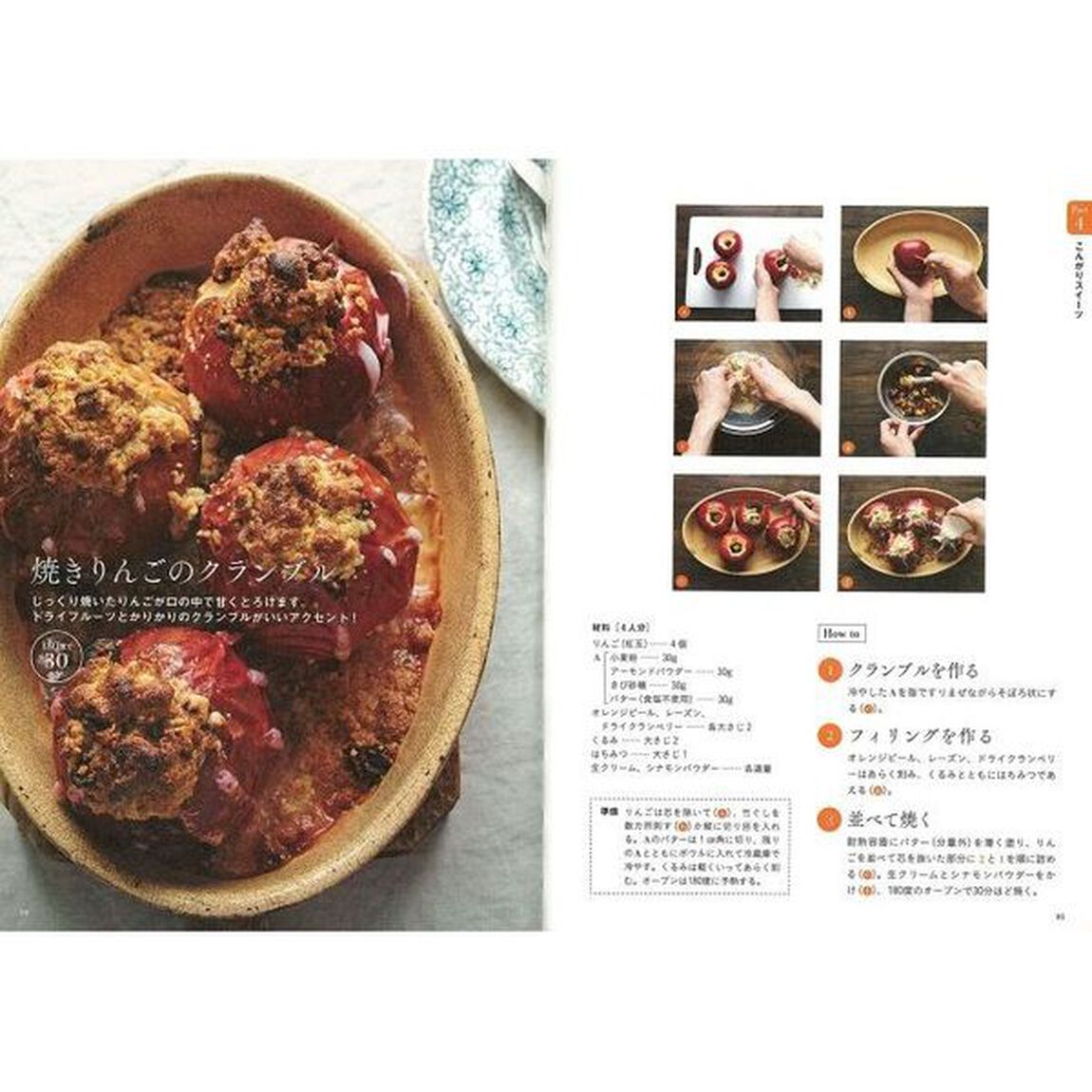 材料ならべてこんがり焼くだけレシピ