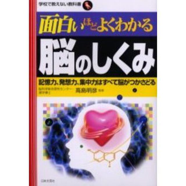 面白いほどよくわかる脳のしくみ　記憶力、発想力、集中力はすべて脳がつかさどる