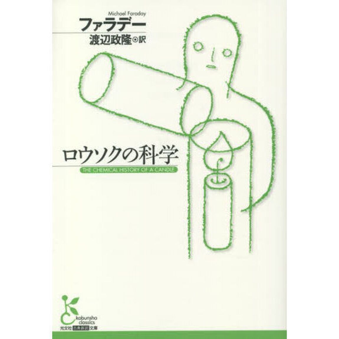 ロウソクの科学