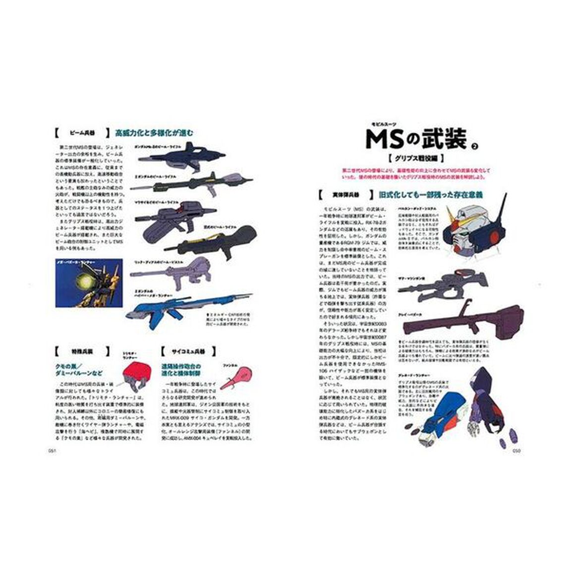 ガンダムモビルスーツの教科書　Ｚガンダム＆ガンダムＺＺ編「Ｕ．Ｃ．００８３－００８８」