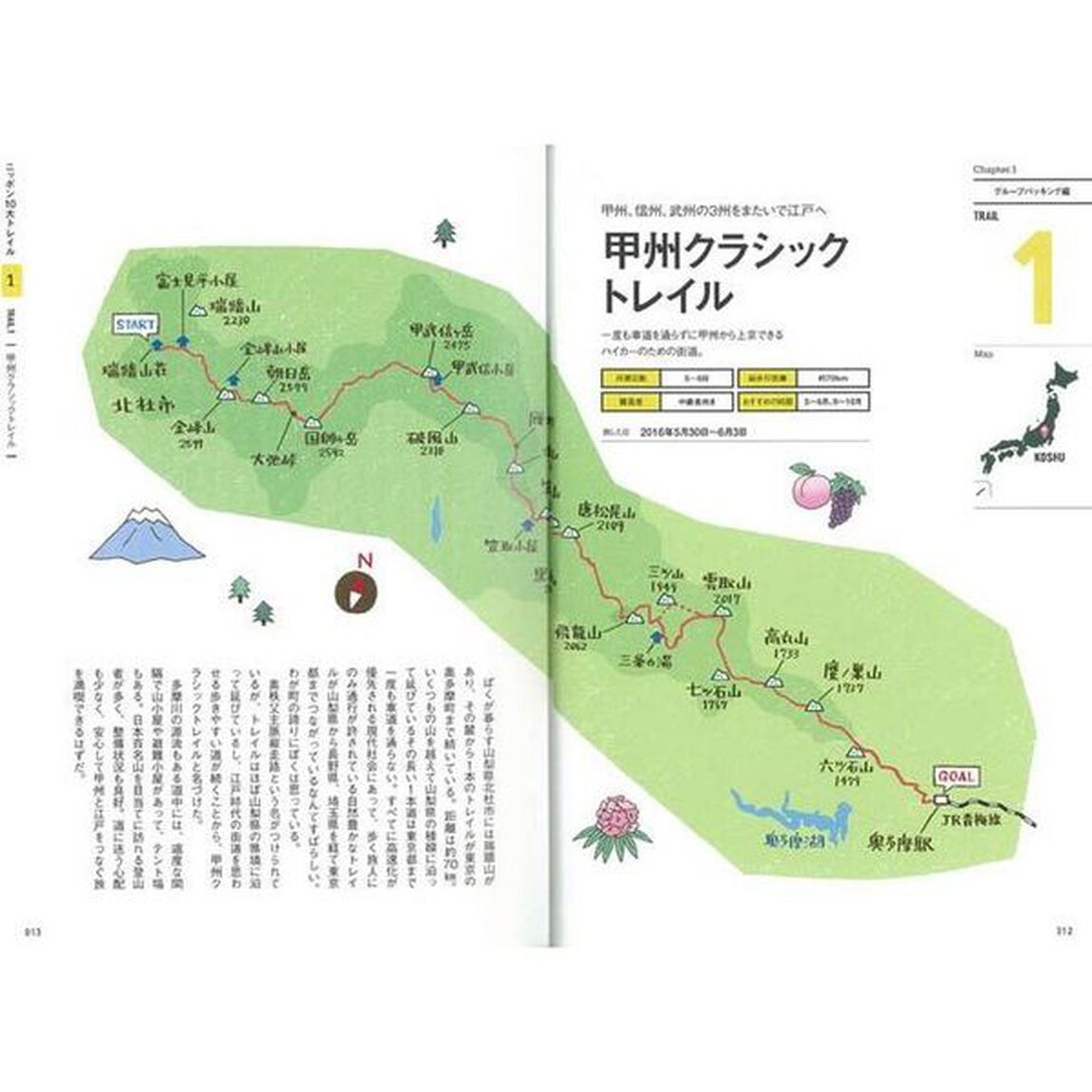 ニッポン１０大トレイル