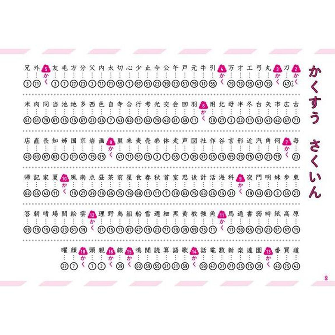 うんこドリル かん字もんだいしゅう編 小学2年生 (うんこドリルシリーズ)