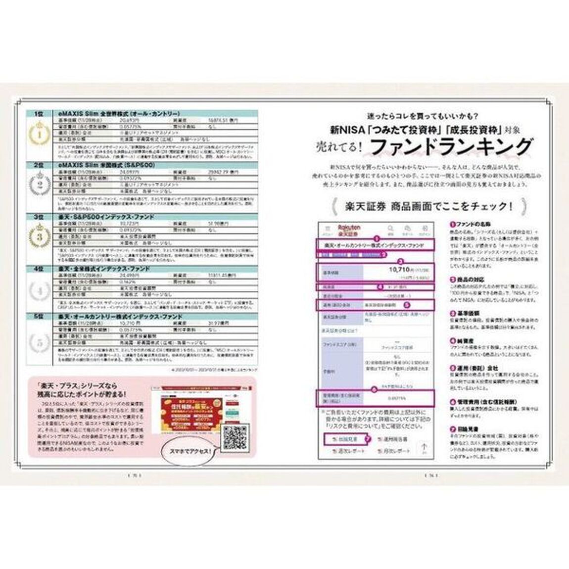 はじめましょう新ＮＩＳＡ