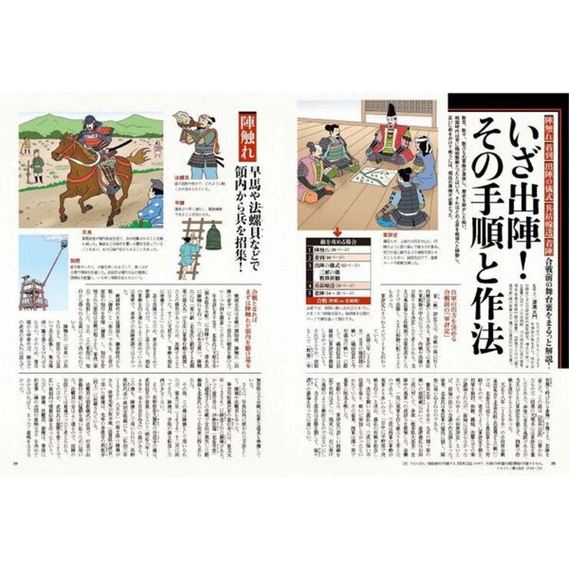 歴史道　Ｖｏｌ．２９「〈完全保存版〉戦国時代の暮らしと作法　新連載司馬遼太郎「街道をゆく」の世界」