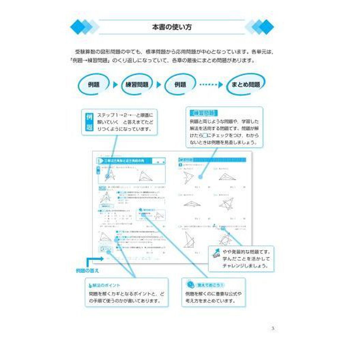 中学入試算数図形問題完全マスター　ハイレベル