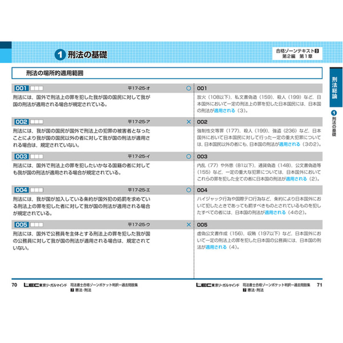 司法書士合格ゾーンポケット判択一過去問肢集　令和５年版７「憲法・刑法」