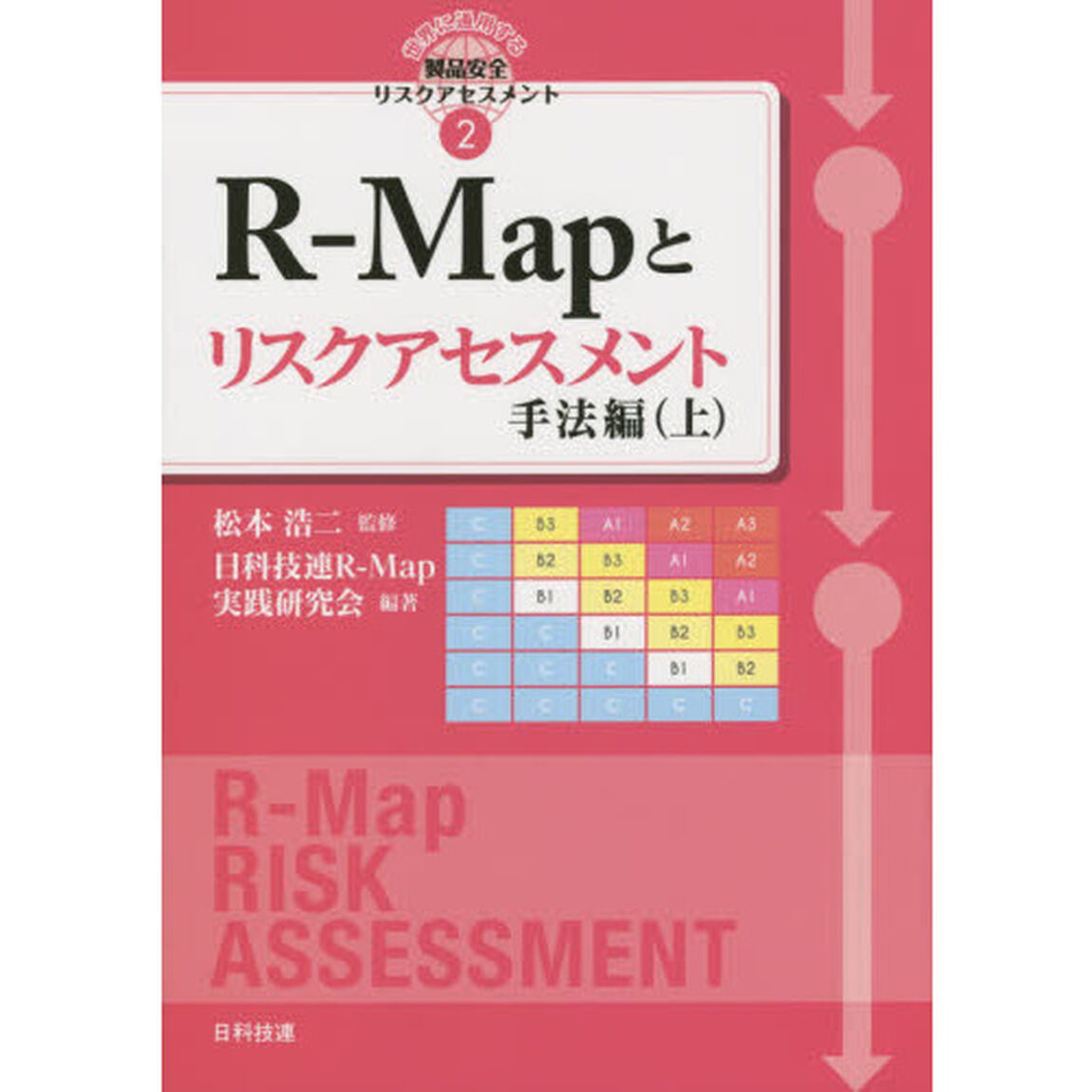 Ｒ－Ｍａｐとリスクアセスメント　手法編上