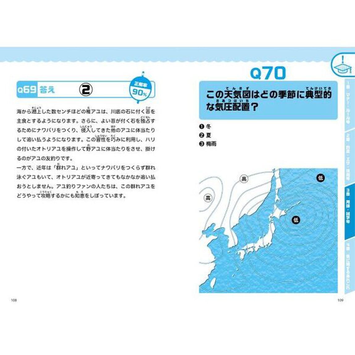 釣り人クイズ大百科　答えて身につく１５０釣りの知識と常識　あなたは何問正解？めざせ、釣り人クイズ王！