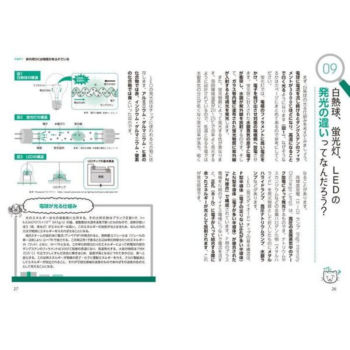 図解ＰＲＥＭＩＵＭ眠れなくなるほど面白いすごい物理の話