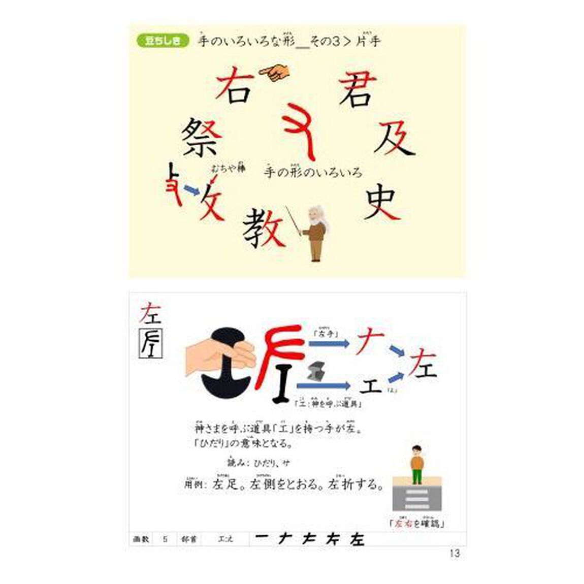 漢字つながり辞典　小学１年生