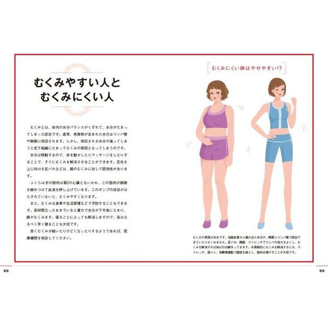 むくみ取り筋トレ