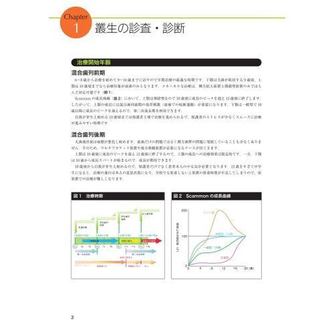 臨床家のための床矯正治療　不正咬合別のアプローチ　１「叢生・上顎前突・過蓋咬合」