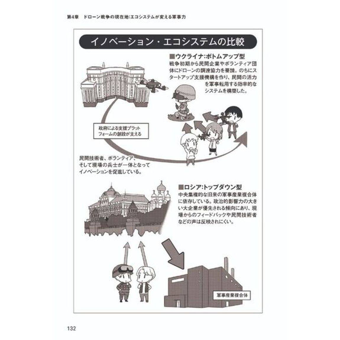 ドローン戦入門　無人機は現代戦をどう変えたのか