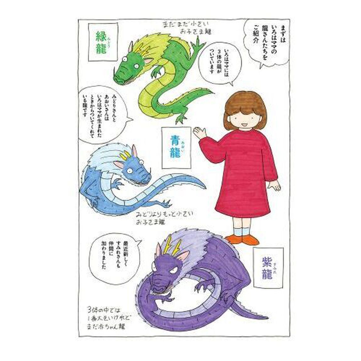 マンガでわかる！龍神トリセツ　出逢う！育てる！恩恵を受ける！