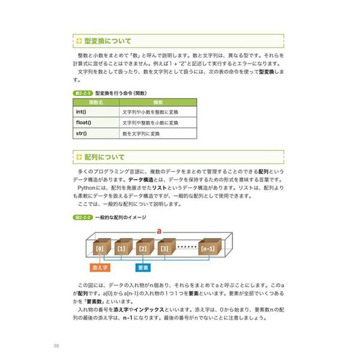 Ｐｙｔｈｏｎ&times;Ｐｙｘｅｌで楽しく学ぶゲームプログラミング　基本から学べるので初学者でも大丈夫！