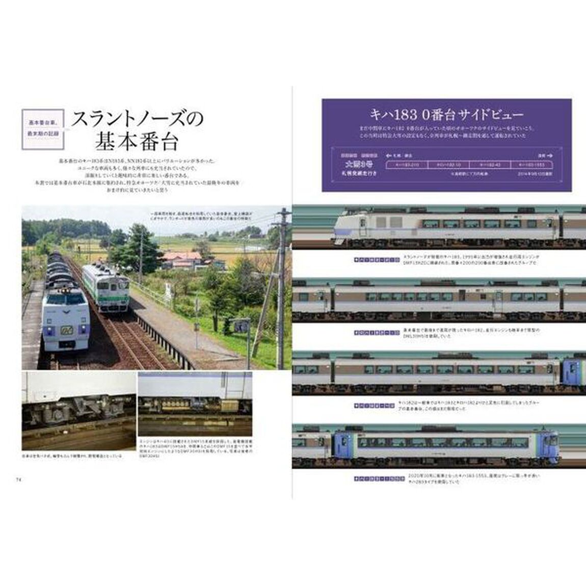 鉄道模型のための車両資料集　キハ８５・キハ１８３