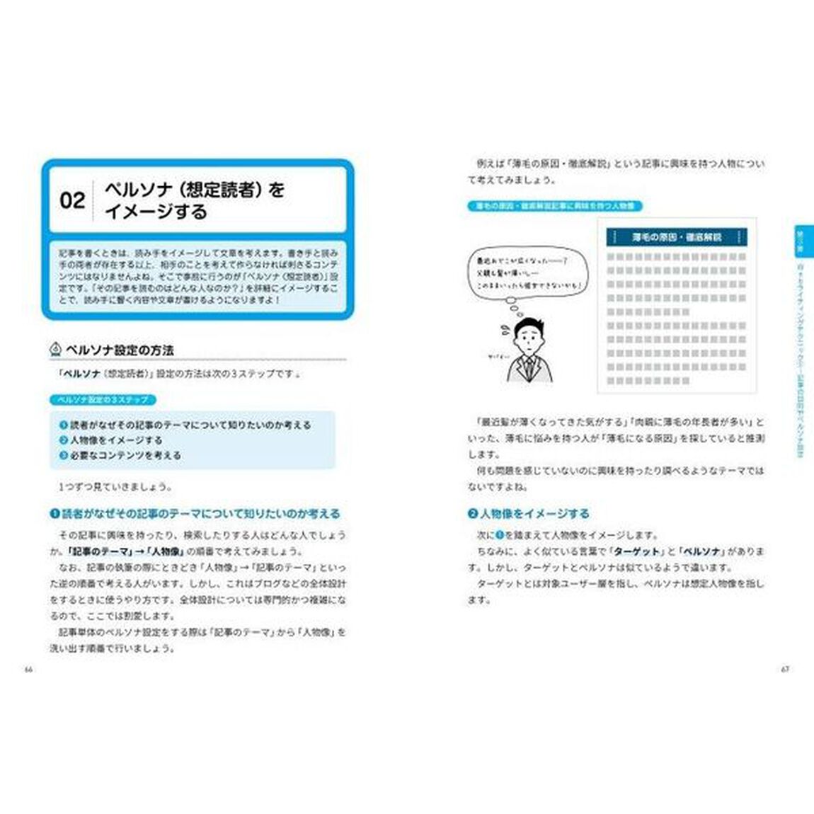 １００倍売れる文章が書ける！Ｗｅｂライティングのすべてがわかる本