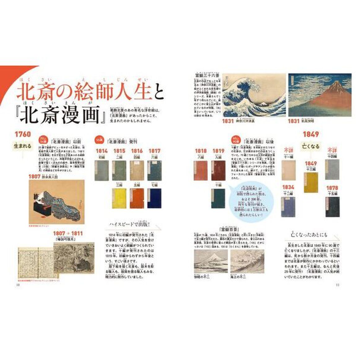 日本人なら知っておきたい『北斎漫画』の世界　１「日本中で人気沸騰『北斎漫画』って何？」