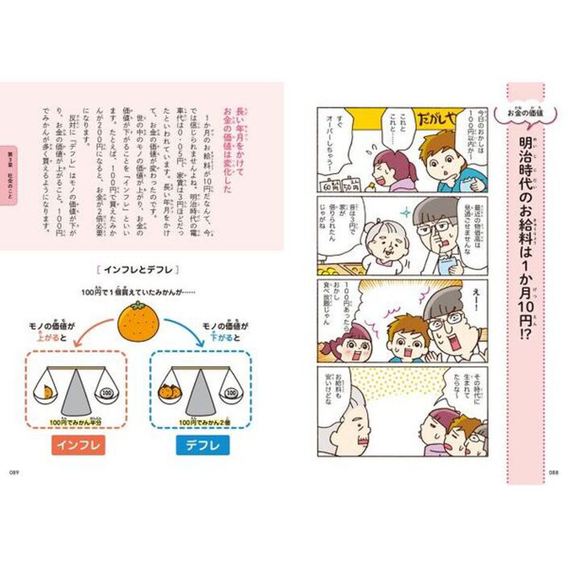 社会がよくわかるみのまわりのおかねのこと