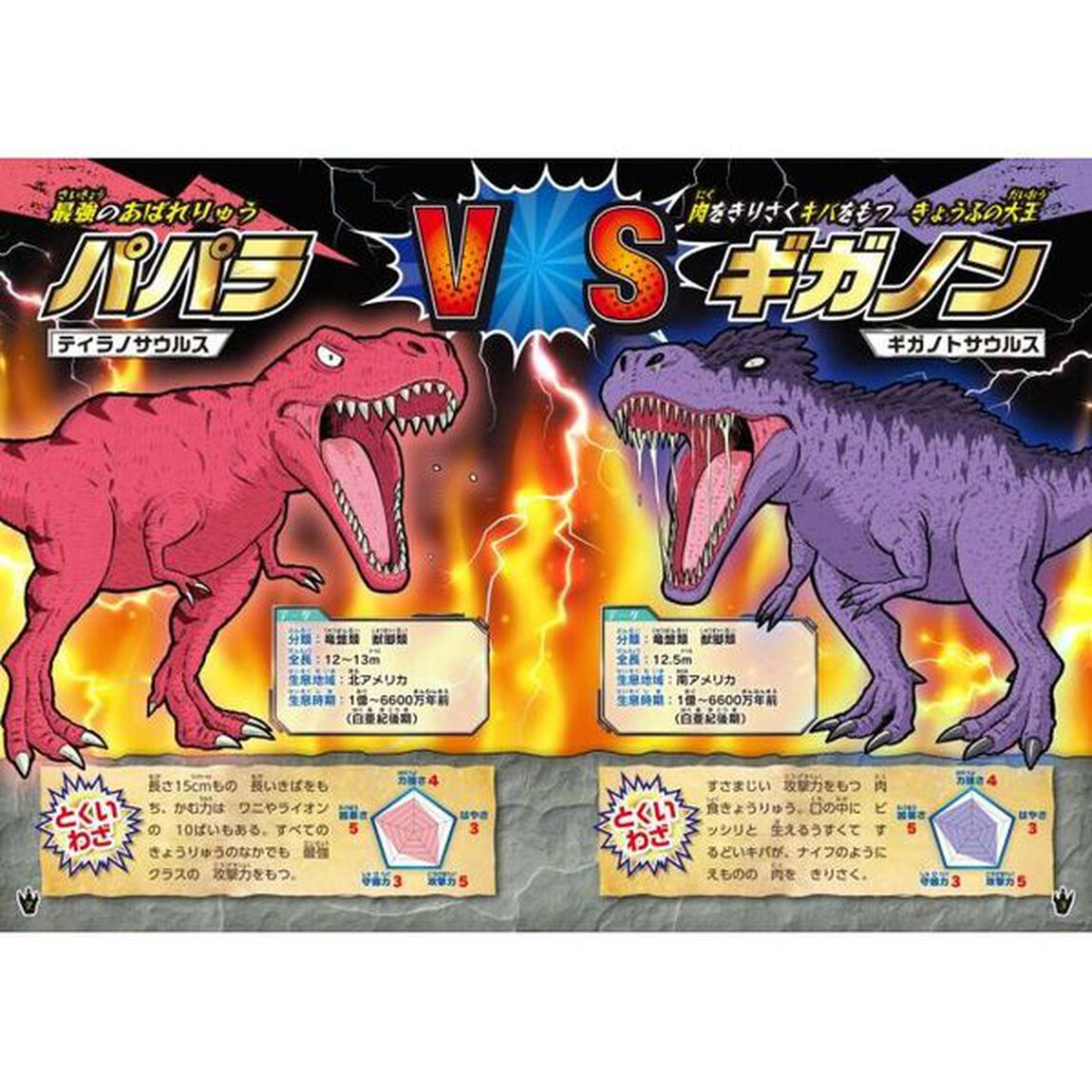 大バトル！きょうりゅうキッズ　きょうふの大王をたおせ！