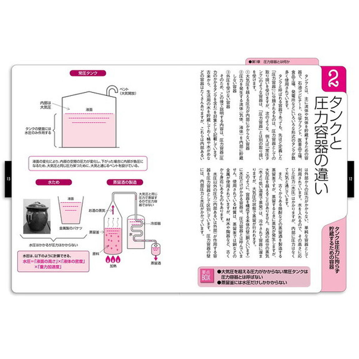 トコトンやさしい圧力容器の本