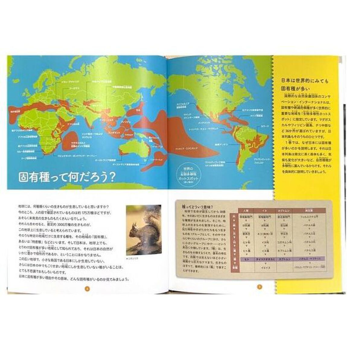 固有種が教えてくれること　〔１〕「日本に固有種が多いわけ」