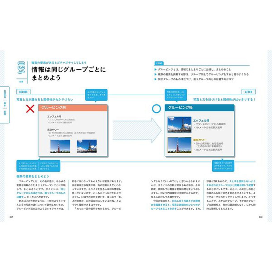 一生使える 見やすい資料のデザイン入門