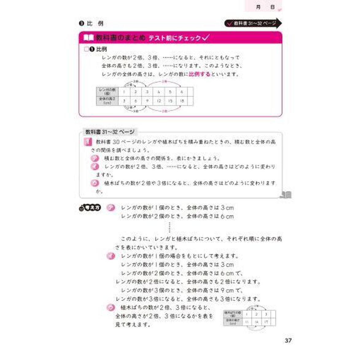 教科書ガイド小学算数　啓林館版　５年