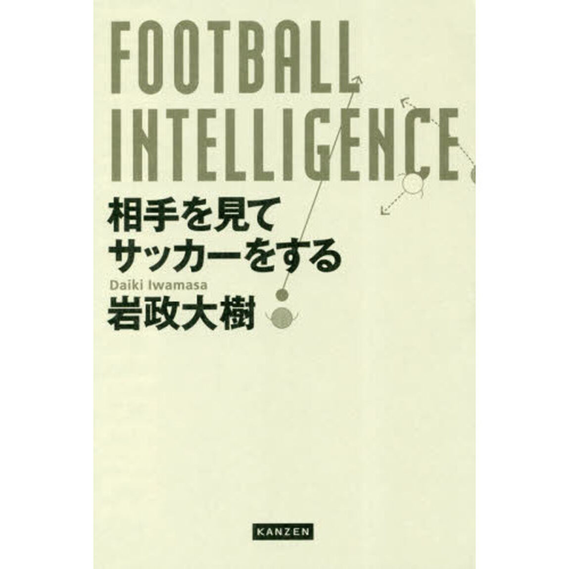 ＦＯＯＴＢＡＬＬ　ＩＮＴＥＬＬＩＧＥＮＣＥ　相手を見てサッカーをする