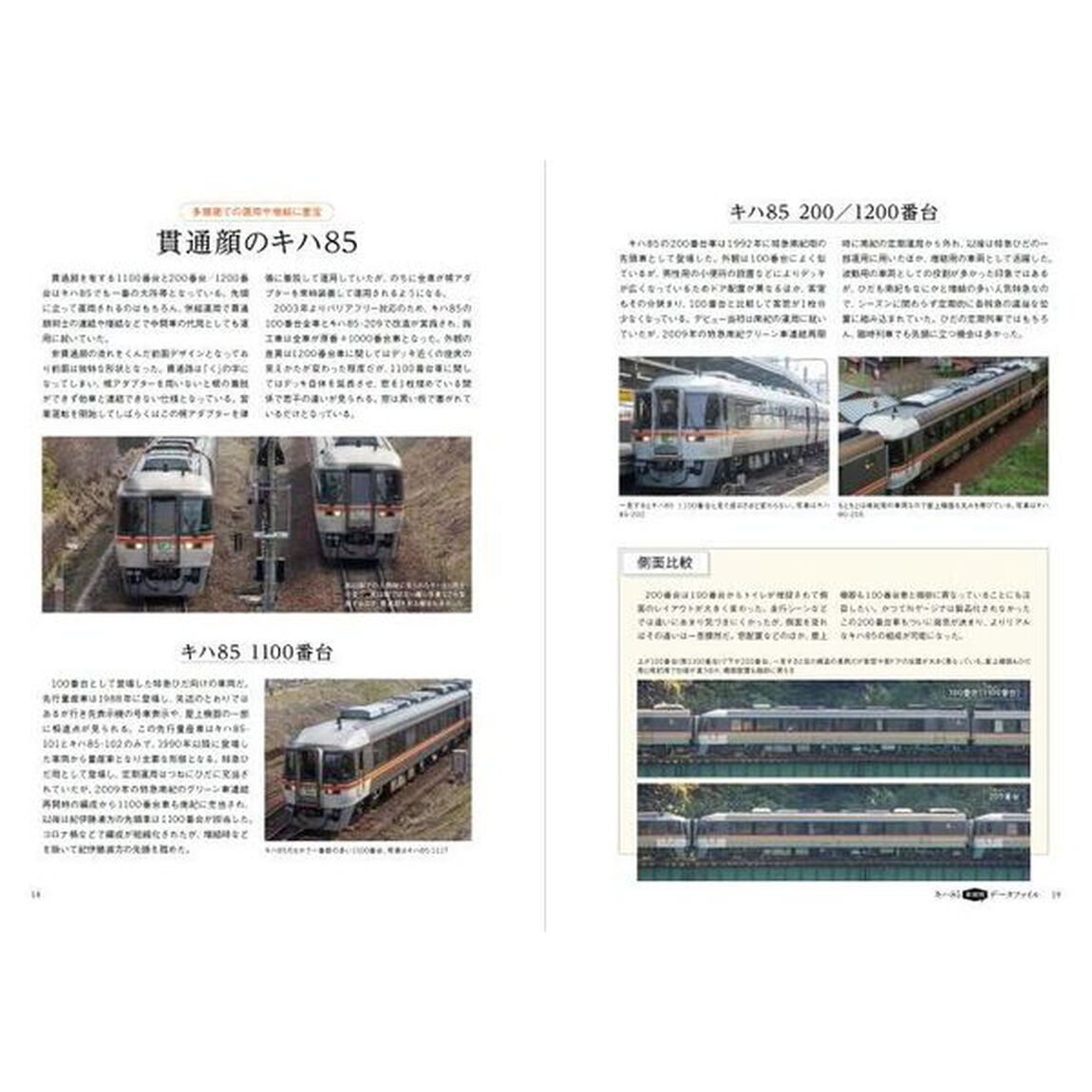 鉄道模型のための車両資料集　キハ８５・キハ１８３