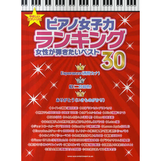 ピアノ女子力ランキング女性が弾きたいベスト３０