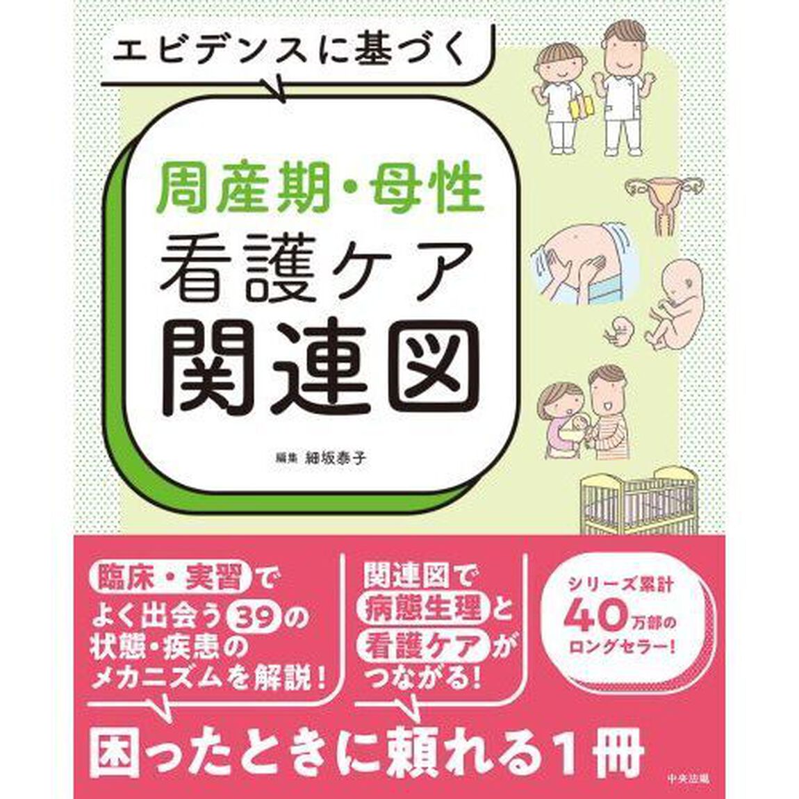 エビデンスに基づく周産期・母性看護ケア関連図