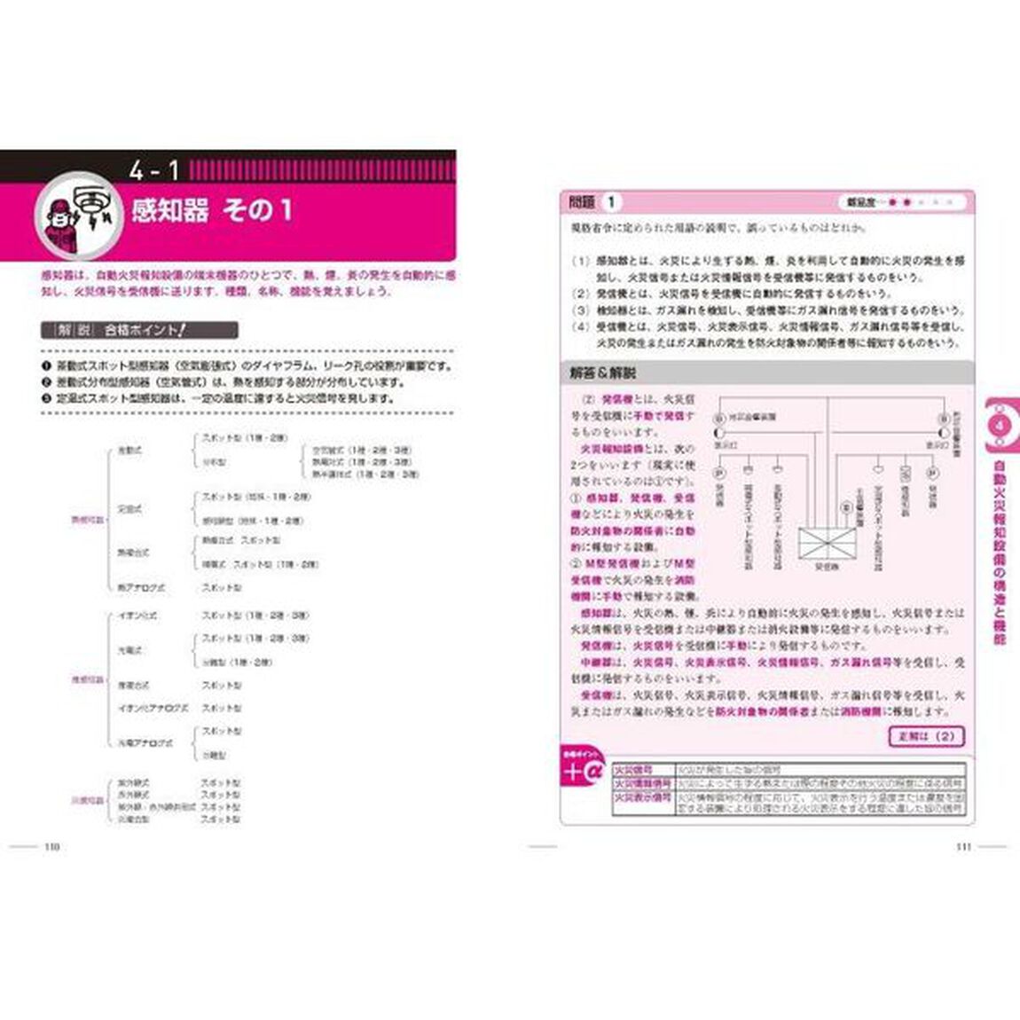 ラクラク突破の４類消防設備士解いて覚える！問題集「第３版」
