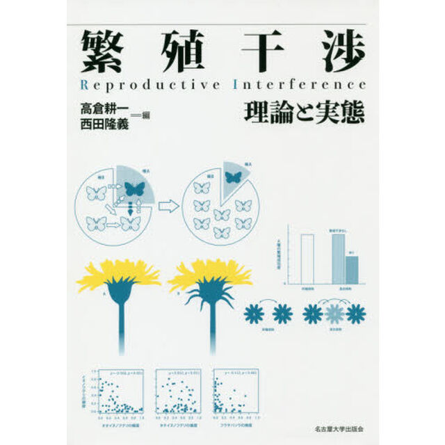 繁殖干渉　理論と実態