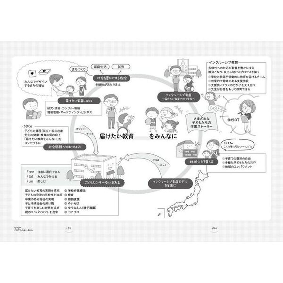 「届けたい教育」をみんなに　学校に作業療法を　続