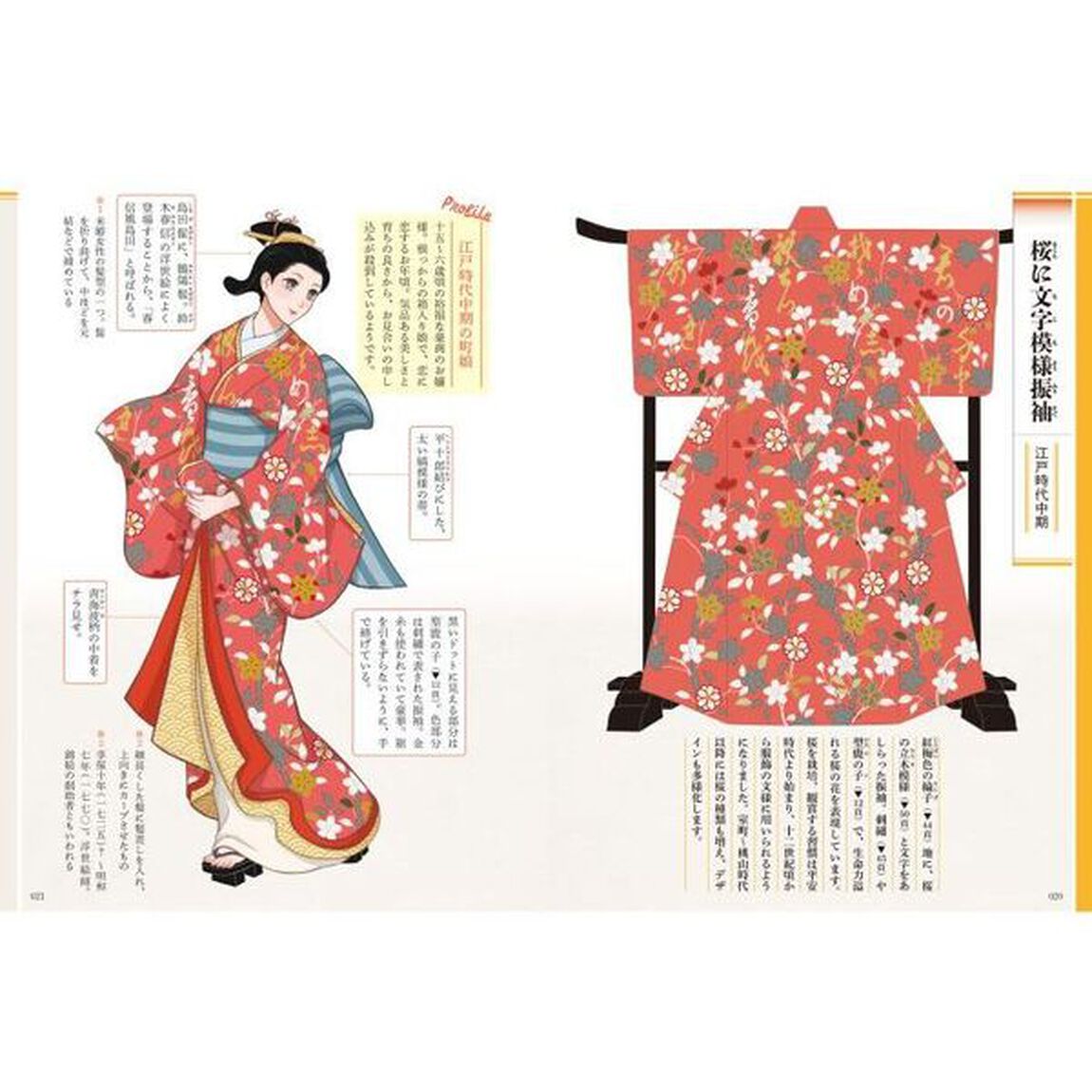 小袖雛形ファッションブック　イラストで楽しむ江戸着物の文様とデザイン