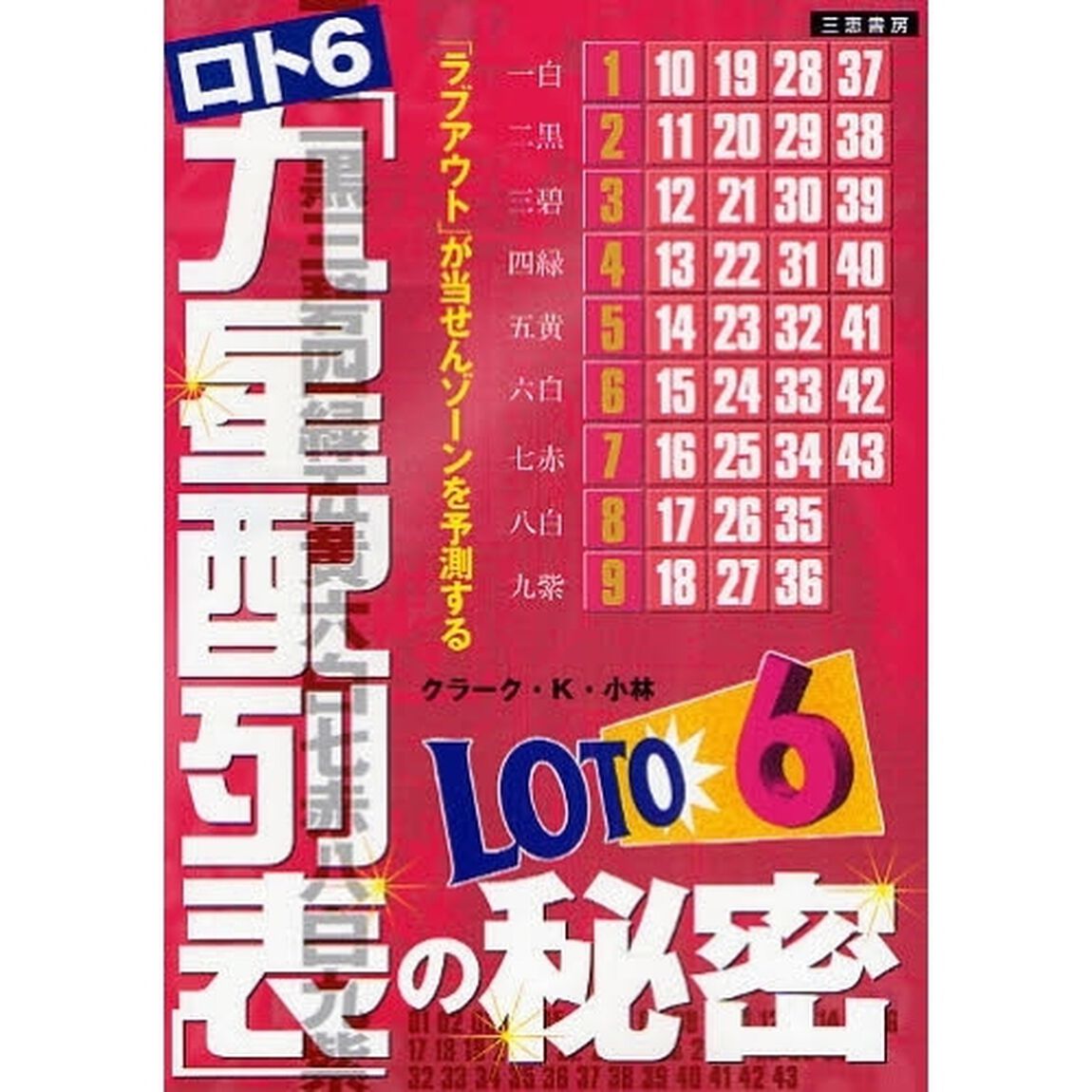 ロト６九星配列表の秘密　ラブアウトが当せんゾーンを予測する