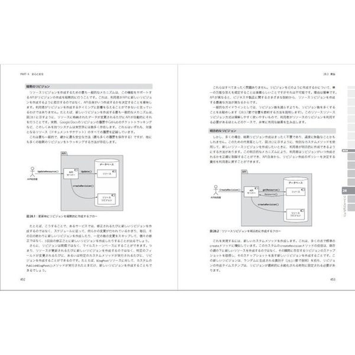 ＡＰＩデザイン・パターン　Ｗｅｂ　ＡＰＩ設計のベストプラクティス集