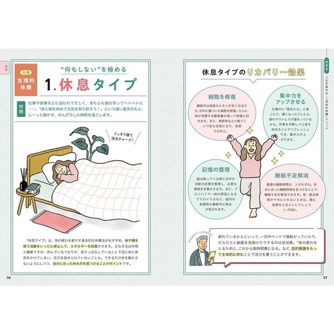 正しい休み方の教科書　理由がわかればもっとリフレッシュ！　Ｌｅｔ&rsquo;ｓ　ｇｅｔ　ｔｏ　ｋｎｏｗ　ｈｏｗ　ｔｏ　ｒｅｓｔ