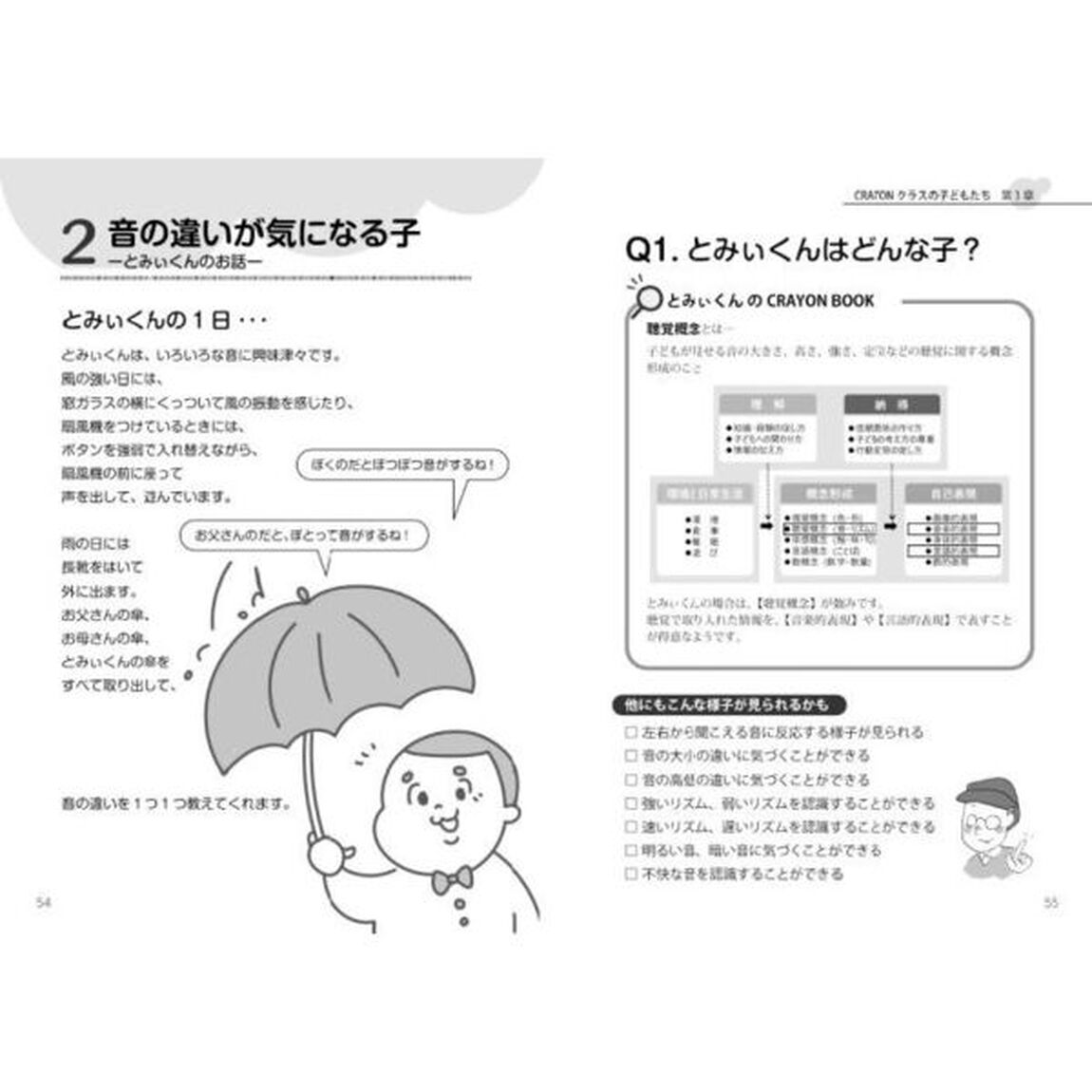 誰もが優秀児になれる！　ＣＲＡＹＯＮプロジェクトの実証