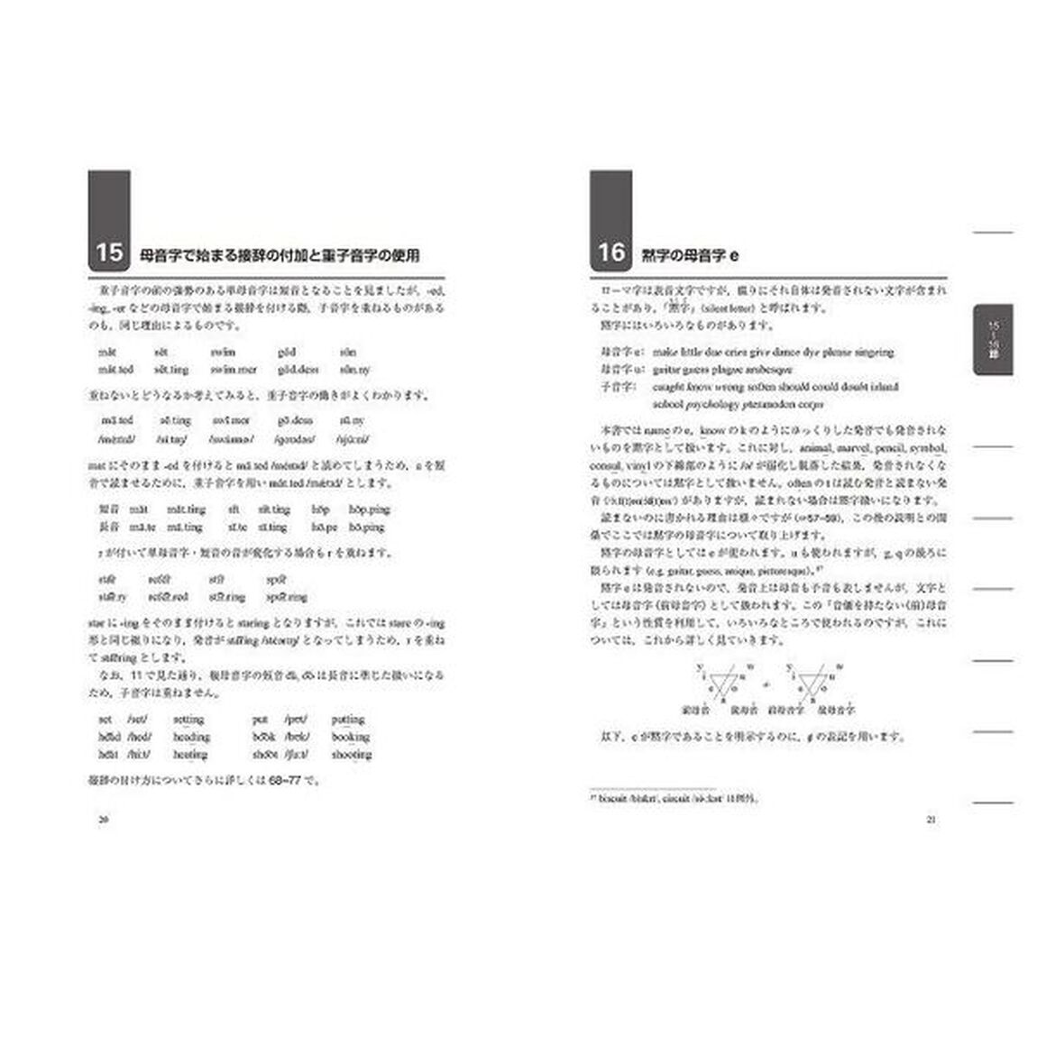 英語の綴りのルール