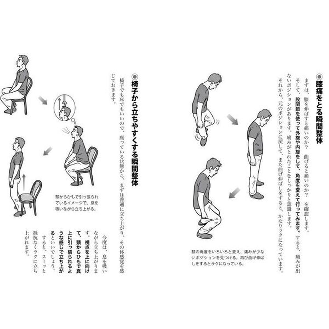 究極の身体調整法瞬間整体　脳科学・心理学・自然法則で心身の可能性を拓く！