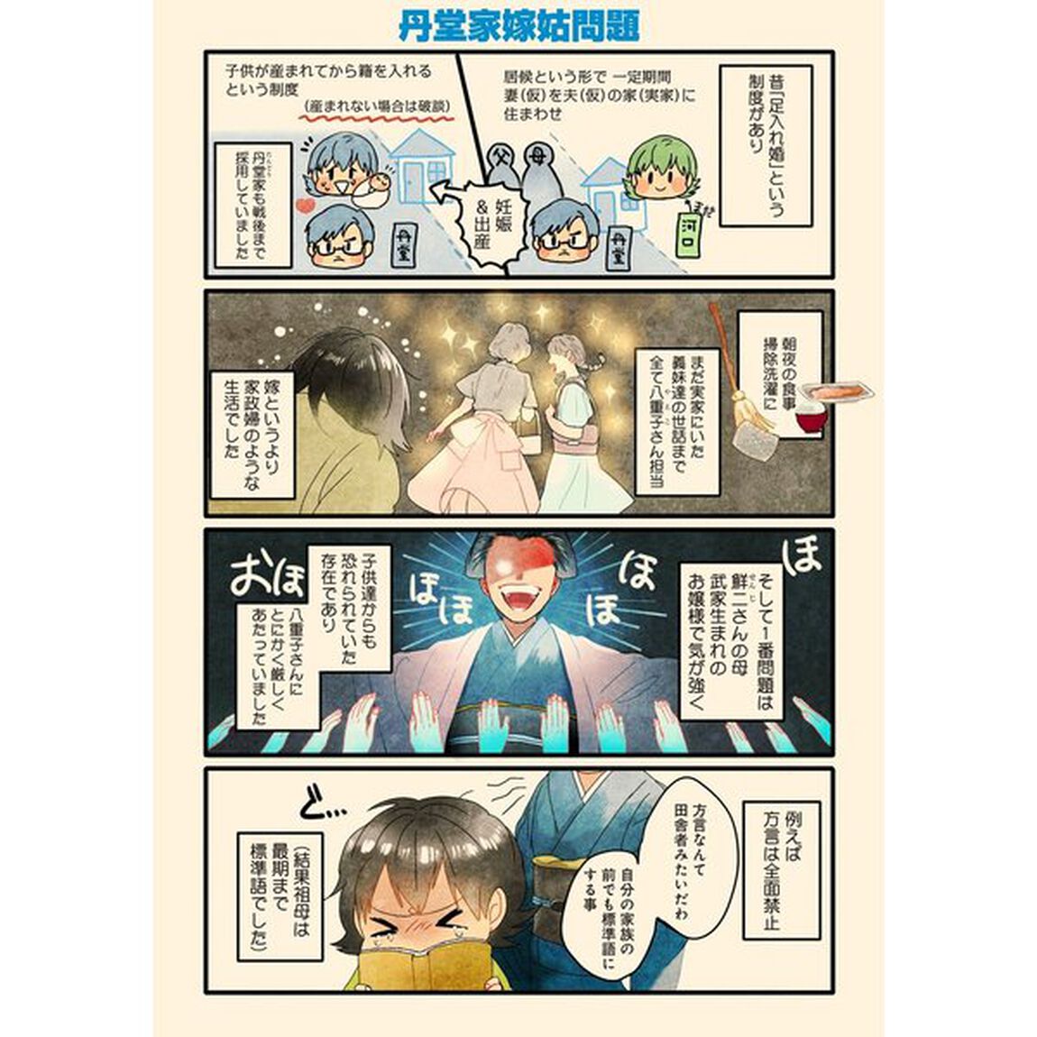 二次元すぎる祖父の話　一家団乱編